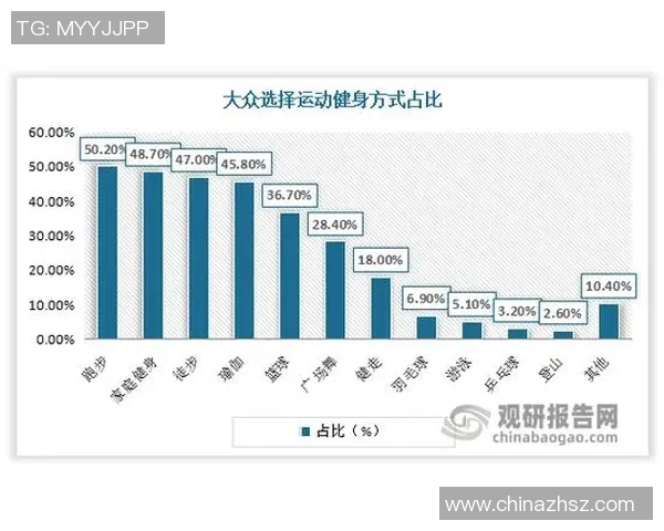 武汉羽毛球队选拔赛心理素质分析及表现评估报告