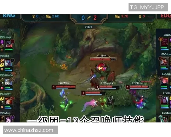 赛后复盘V5与EDG的团队协作分析与战术探讨