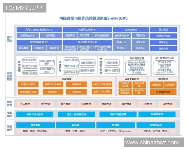 财税管理创新路径与优化策略研究：推动企业高效合规发展的实践与思考