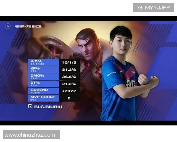 CSGO战术解析:BLG战队防反体系的深度剖析与实战应用