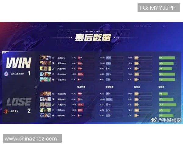 DOTA2最新节奏排行榜揭晓WE战队荣登第9名引发热议