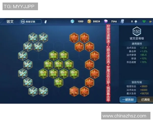 张强独家揭秘王者荣耀游戏技巧与心得分享助你快速提升段位